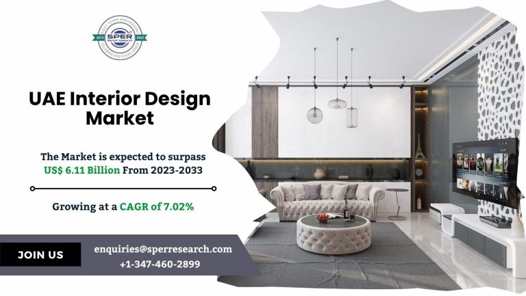 UAE Interior Design Market Trends and Analysis 2034