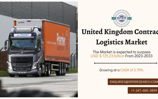 United Kingdom Contract Logistics Market