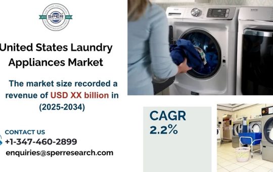 United States Laundry Appliances Market