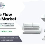 Urine Flow Meters Market Trends, Share and Growth 2034