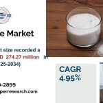 Tagatose Market Share, Demand, Growth and Analysis Segment 2034