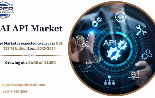AI API Market