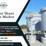Air Core Shunt Reactor Market Potential and Forecast Analysis 2034