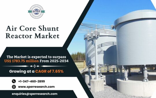 Air Core Shunt Reactor Market