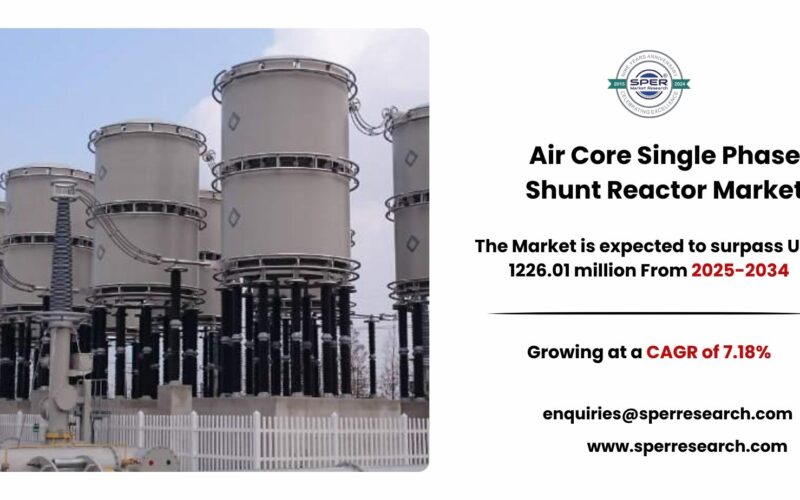 Air Core Single Phase Shunt Reactor Market