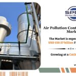 Air Pollution Control Equipment Market Size, Share and Trends 2034