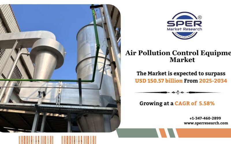 Air Pollution Control Equipment Market