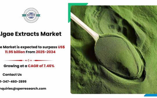 Algae Extracts Market