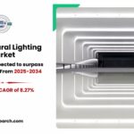 Architectural Lighting Market CAGR Value and Future Scope 2034