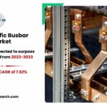 Asia Pacific Busbar Market Research Highlights and Growth Forecast 2033