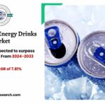 Asia-Pacific Energy Drinks Market Size & Share Analysis 2033
