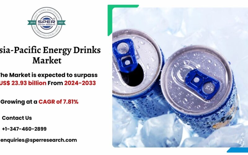 Asia-Pacific Energy Drinks Market