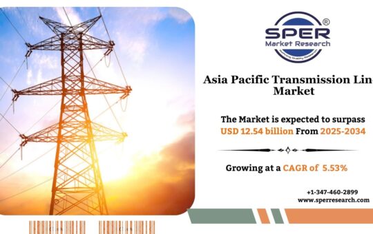 Asia Pacific Transmission Lines Market