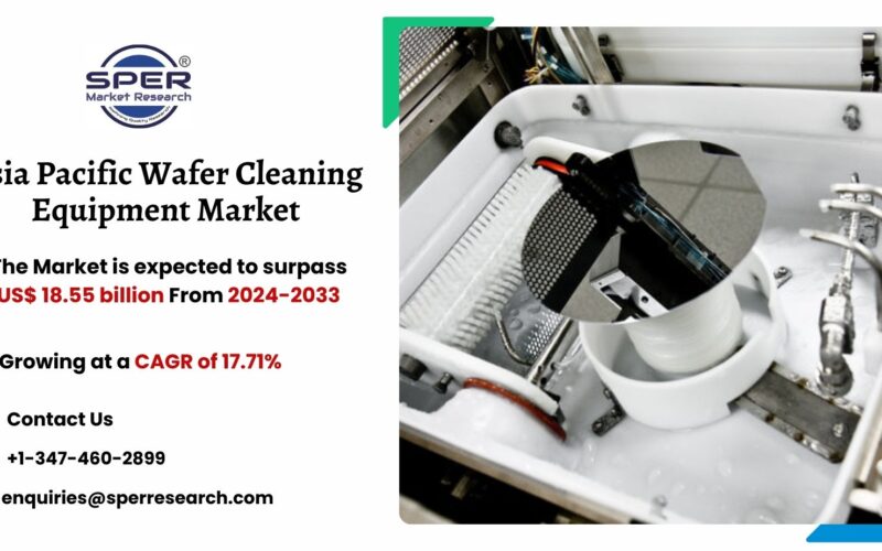 Asia Pacific Wafer Cleaning Equipment Market
