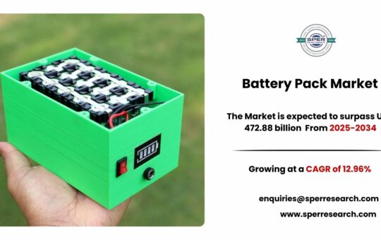 Battery Pack Market