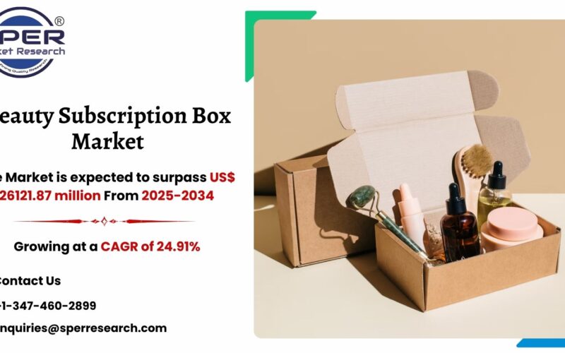 Beauty Subscription Box Market