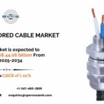 CCW Armored Cable Market Demand, Trends and Forecast Analysis 2034