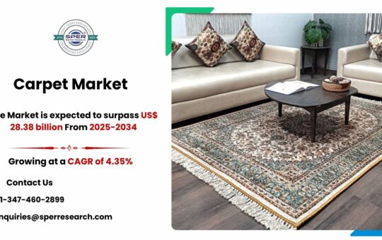 Carpet Market