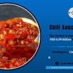 Future of Chili Sauce Market: Demand and Trends Forecast 2034
