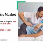 Chiropractic Market Size, Share, Trends and Forecast 2034