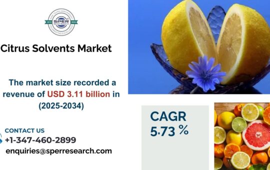 Citrus Solvents Market