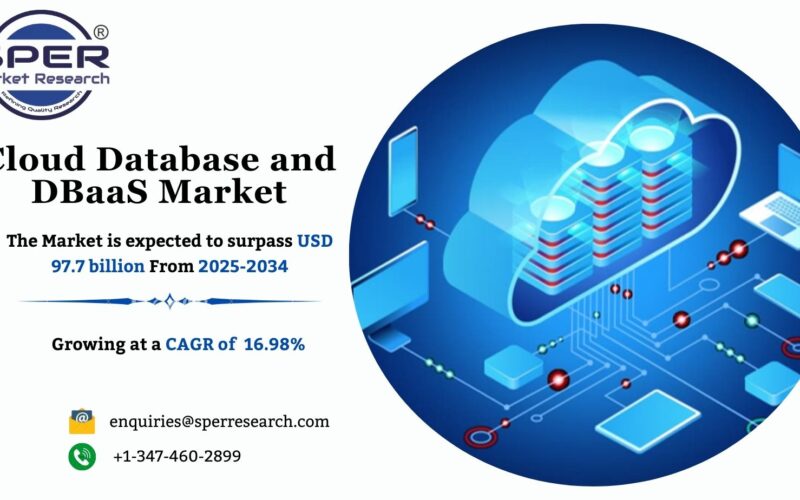 Cloud Database and DBaaS Market