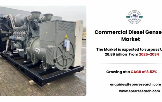 Commercial Diesel Gensets Market