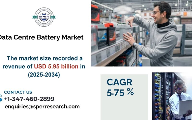Data Centre Battery Market