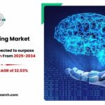 Deep Learning Market Size, Demand Analysis and Growth 2034