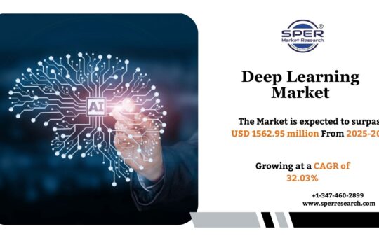 Deep Learning Market