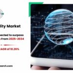 Digital Utility Market Research Highlights and Growth Forecast 2034