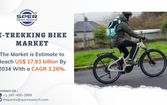 E-Trekking Bike Market
