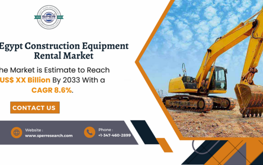 Egypt Construction Equipment Rental Market1