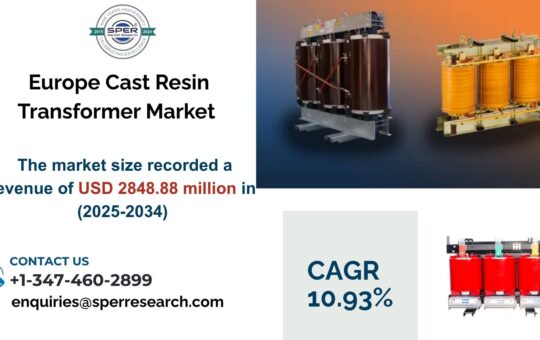 Europe Cast Resin Transformer Market