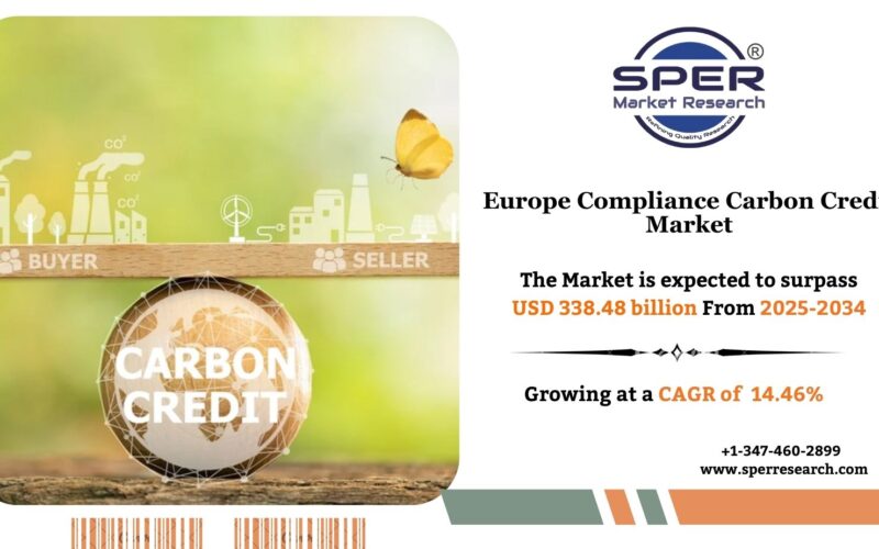 Europe Compliance Carbon Credit Market