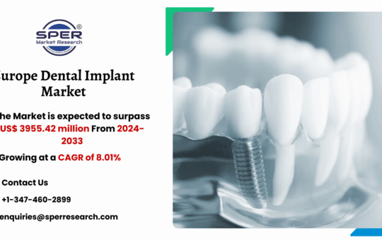 Europe Dental Implant Market