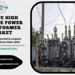 Europe High Voltage Power Transformer Market Trends and Share 2034
