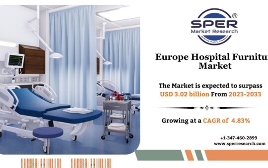Europe Hospital Furniture Market