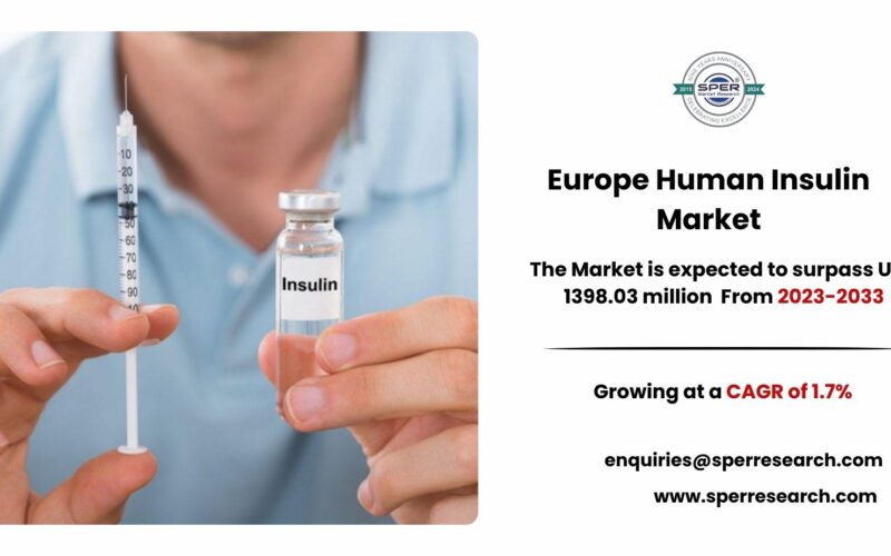 Europe Human Insulin Market