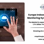 Europe Indoor Air Quality Monitoring System Market Scope, Trends and Growth Drivers 2033