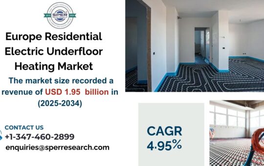 Europe Residential Electric Underfloor Heating Market