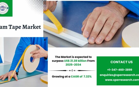 Foam Tape Market