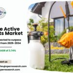 Fungicide Active Ingredients Market Trends and Growth 2034