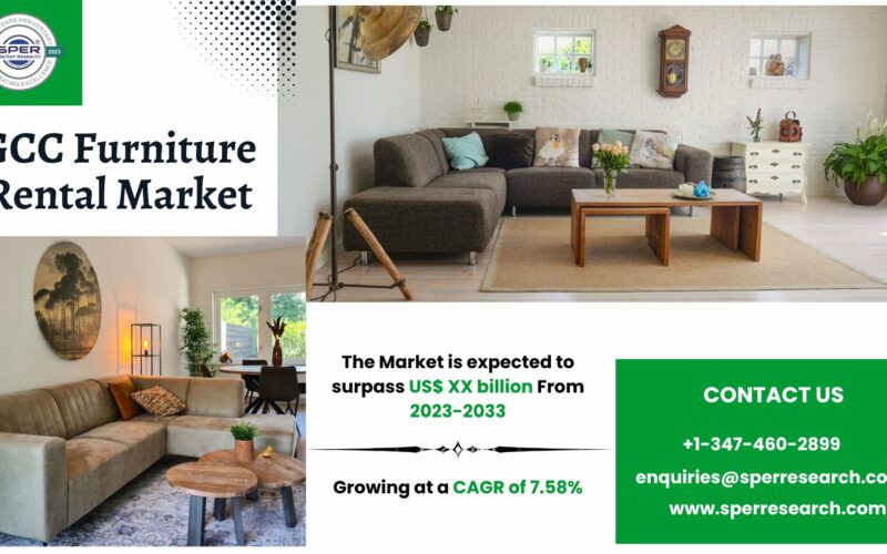 GCC Furniture Rental Market