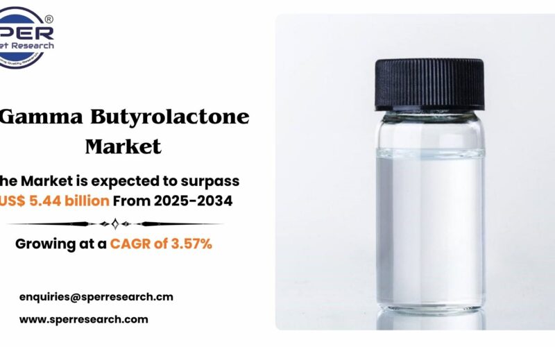 Gamma Butyrolactone Market
