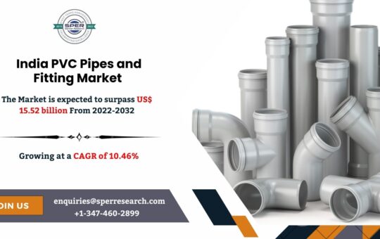 India PVC Pipes and Fitting Market