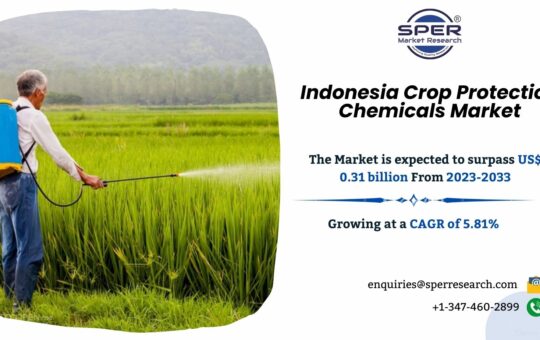 Indonesia Crop Protection Chemicals Market