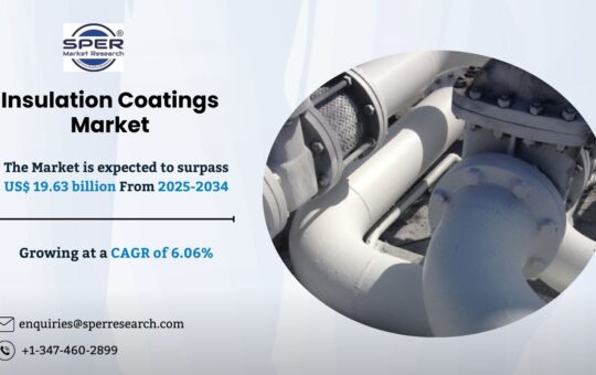 Insulation Coatings Market