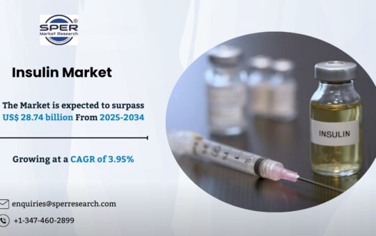 Insulin Market