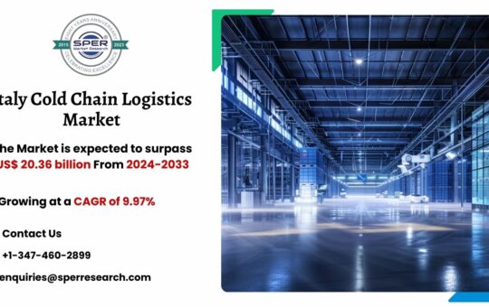 Italy Cold Chain Logistics Market